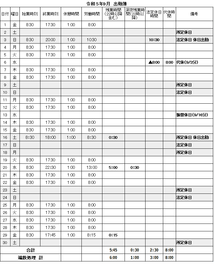 給与計算実務能力検定試験1級】計算問題 資格取得時決定 | 社労士パル 