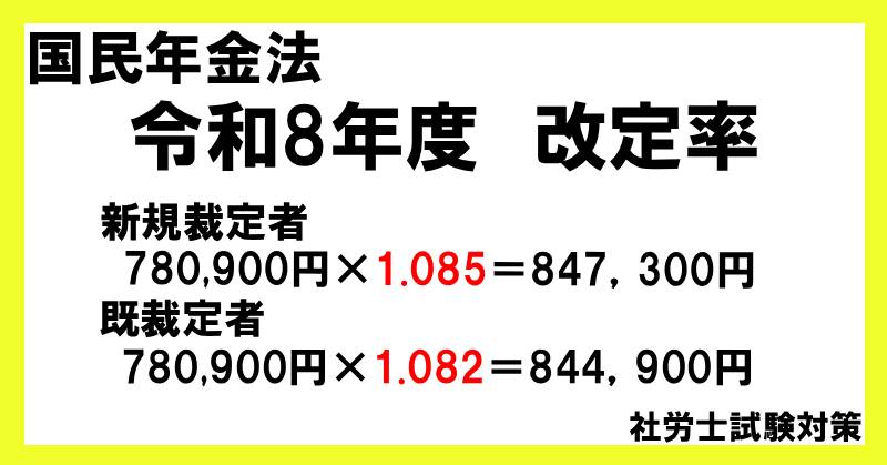 R8年金額改定